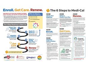 Enroll.GetCare.Renew (ENGLISH)