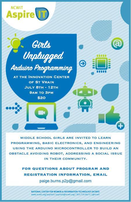 Innovation poster
