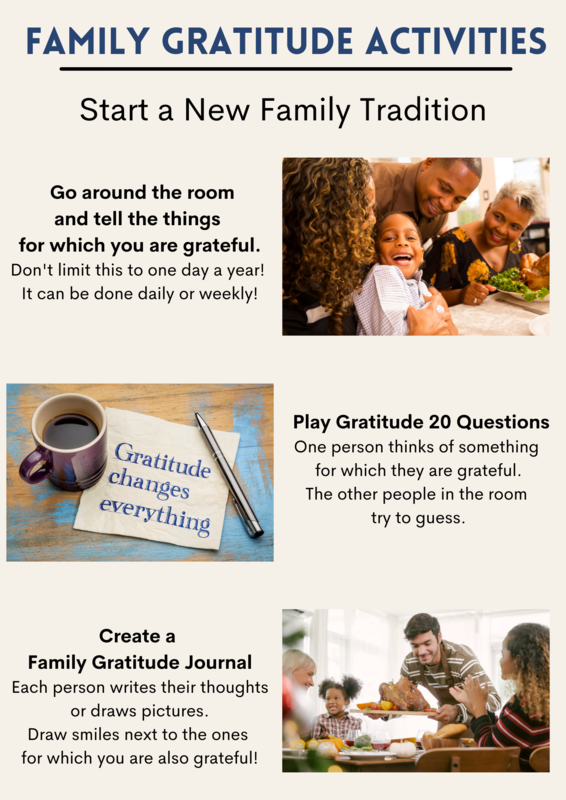 Family Gratitude Activities