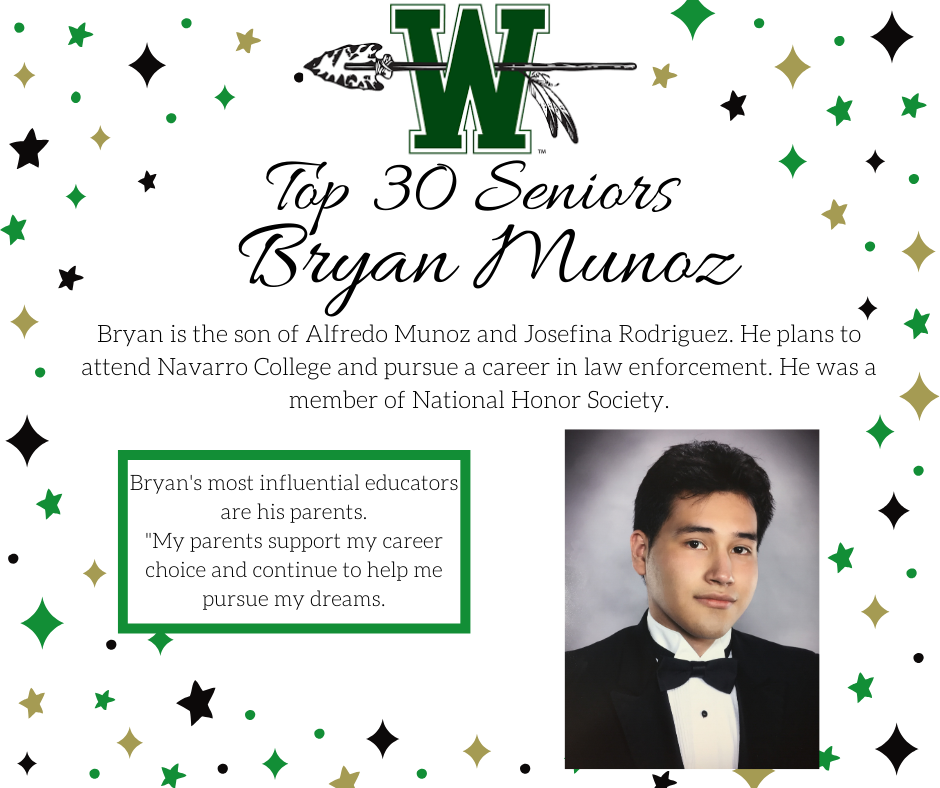 graphic of bryan munoz