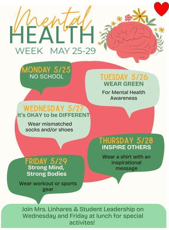 Mental Health poster