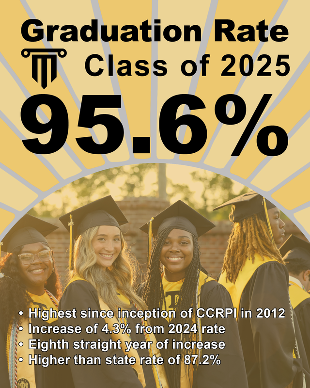Graphic featuring a photo of graduates, the graduation rate of 95.6%, and a list of accomplishments.