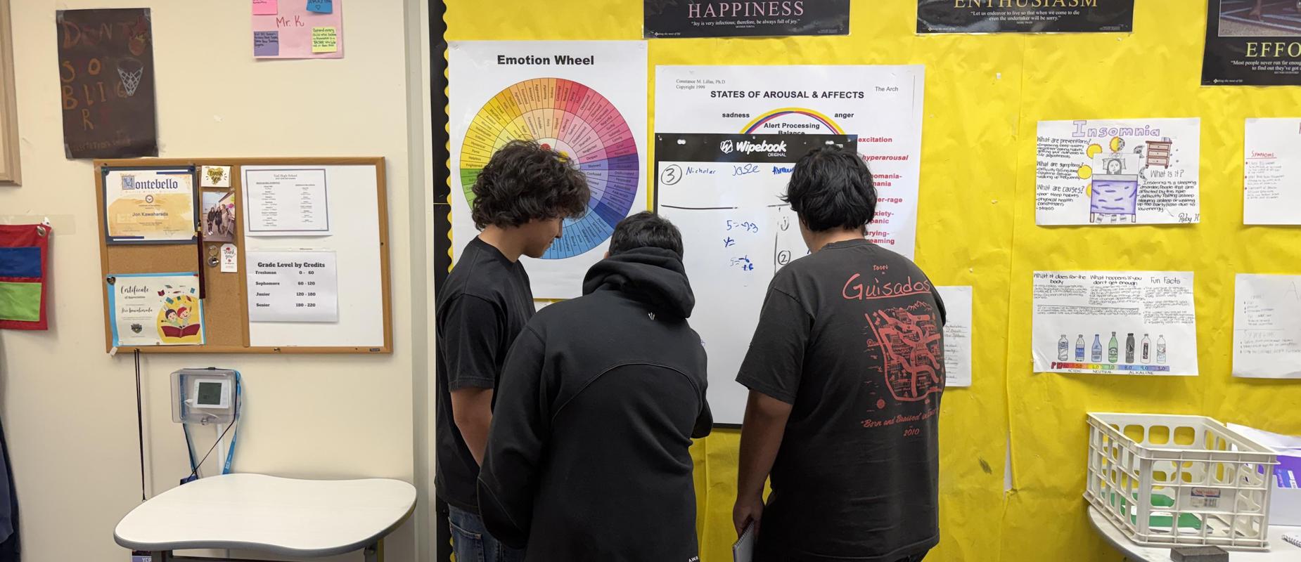 building thinking classrooms