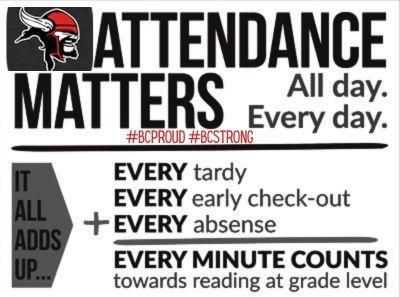 attendance matters