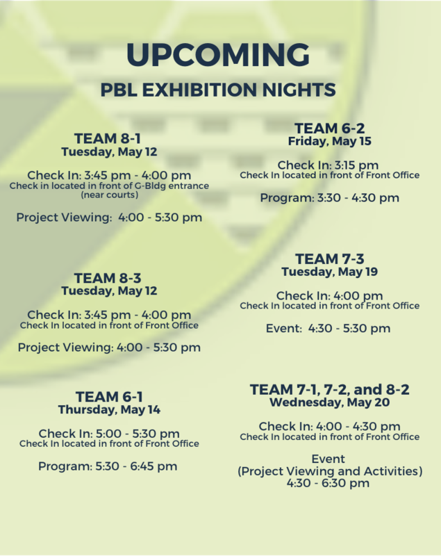PBL Exhibition