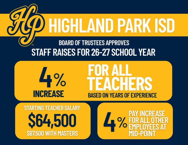 Board Approves 4% Raise Featured Photo