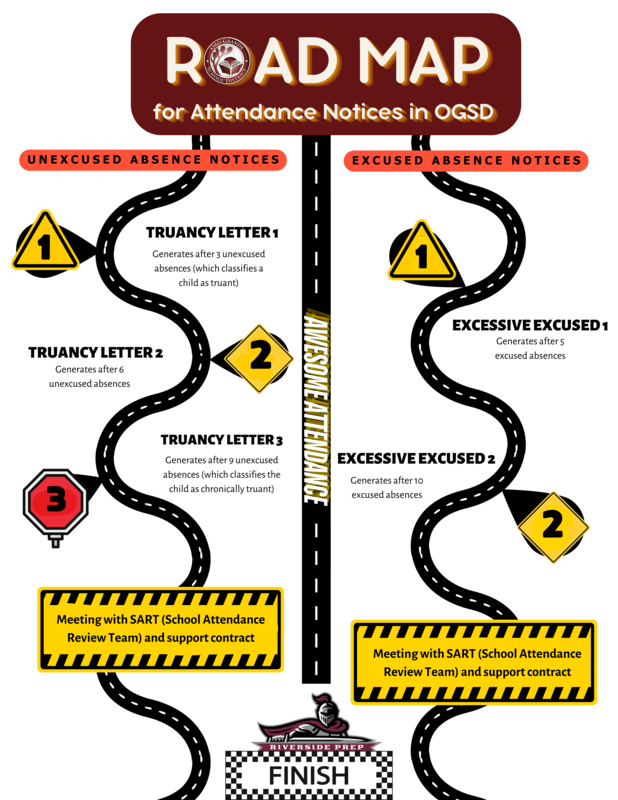 Roadmap to Attendance Flyer