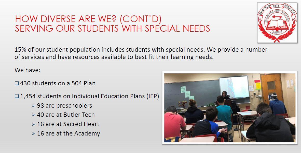 This is an image that shows the number of students on IEPs and 504 plans.