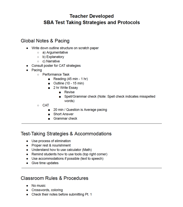 SBA testing strategies and protocols