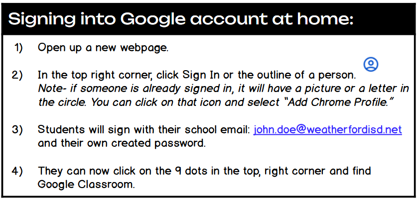Steps to sign into google classroom at home.