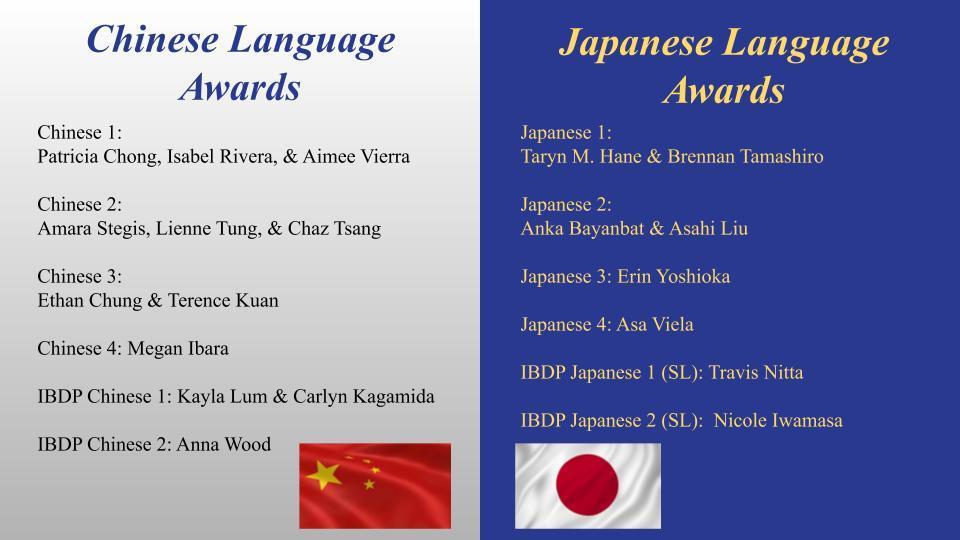 Chinese & Japanese Awards