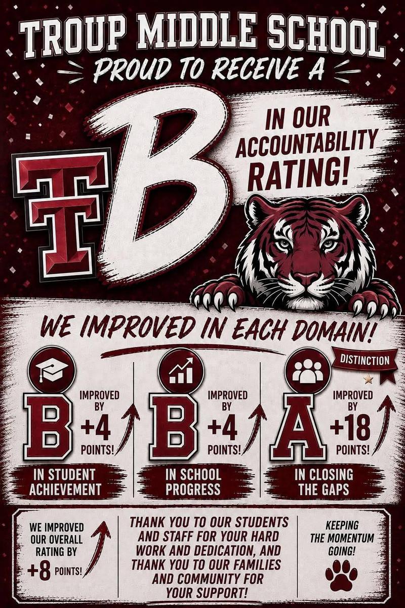 TMS rating B from TEA