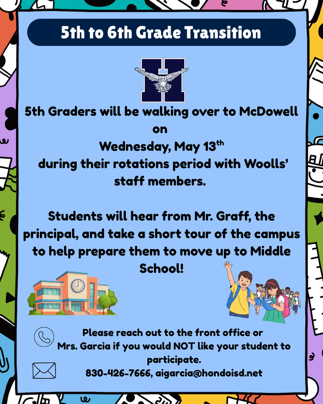 5th Grade McDowell tour 5/13