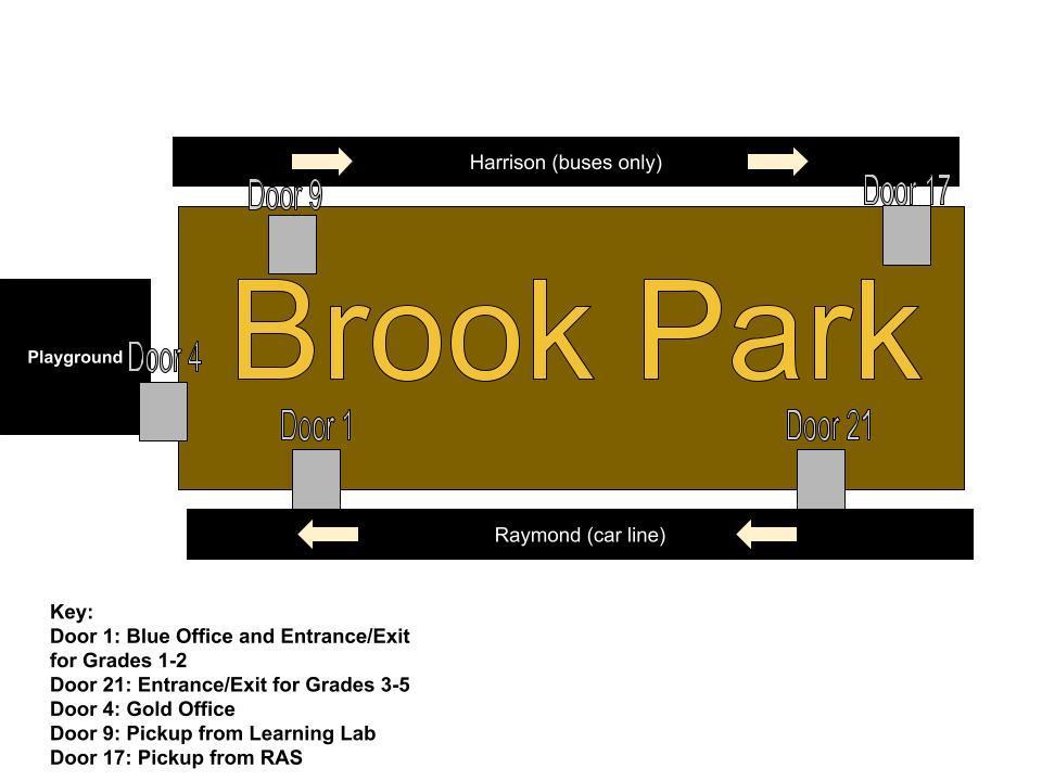 BP Traffic Map