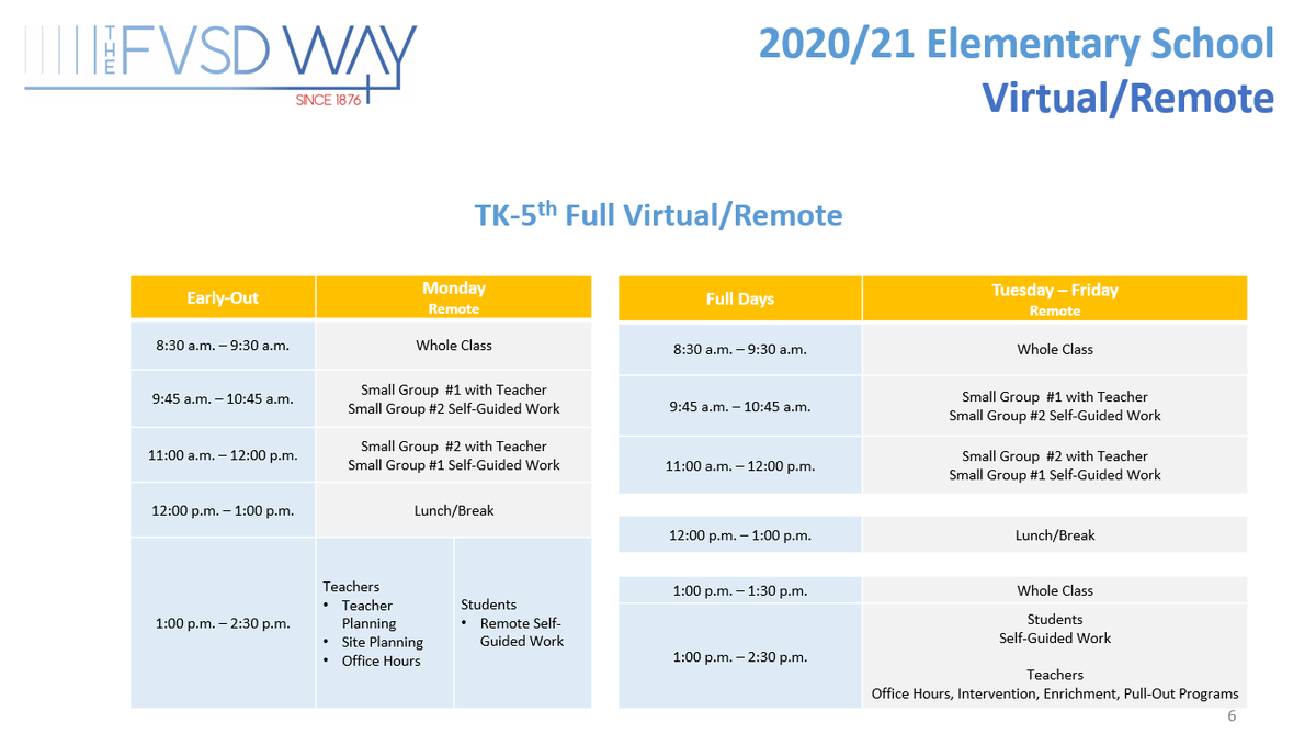 Virtual-Remote Elementary Daily Schedule - please contact Ed Services if you need assistance