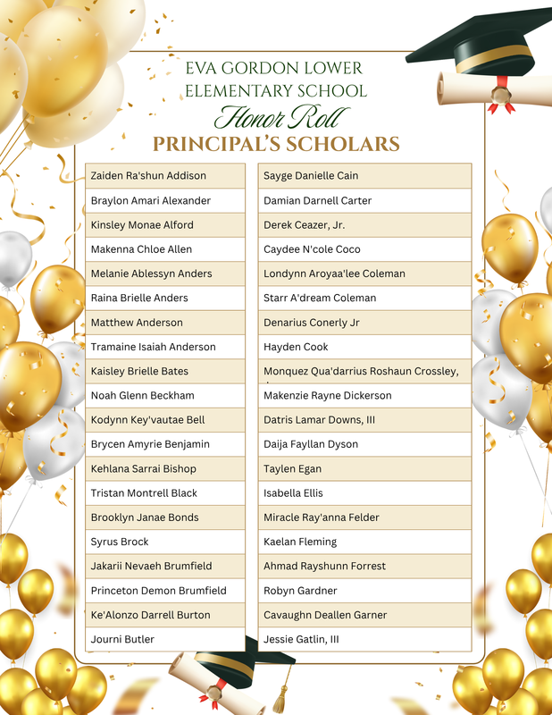 spsd 2025-2026 honor roll