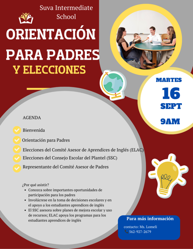 Orientacion Para Padres y Elecciones