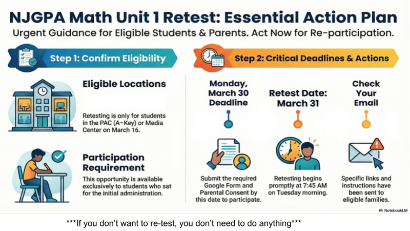 njgpa retest