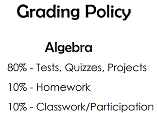 Grading Policy Algebra
