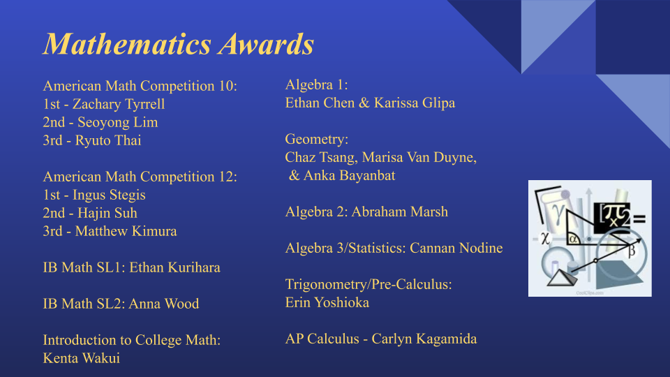 Mathematics Awards