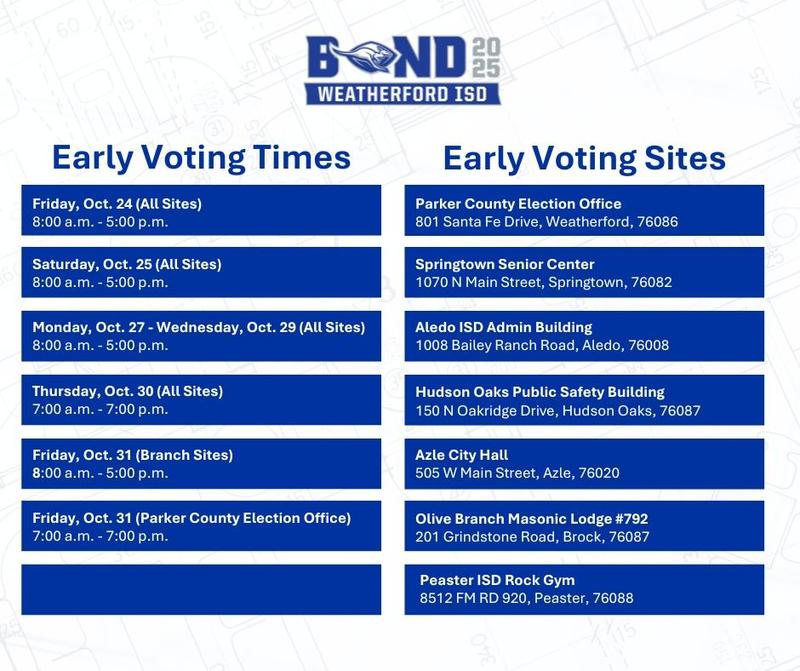 EARLY VOTING HAPPENING NOW!