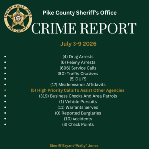 Pike County Sheriff’s Office Crime Report July 3-9, 2026