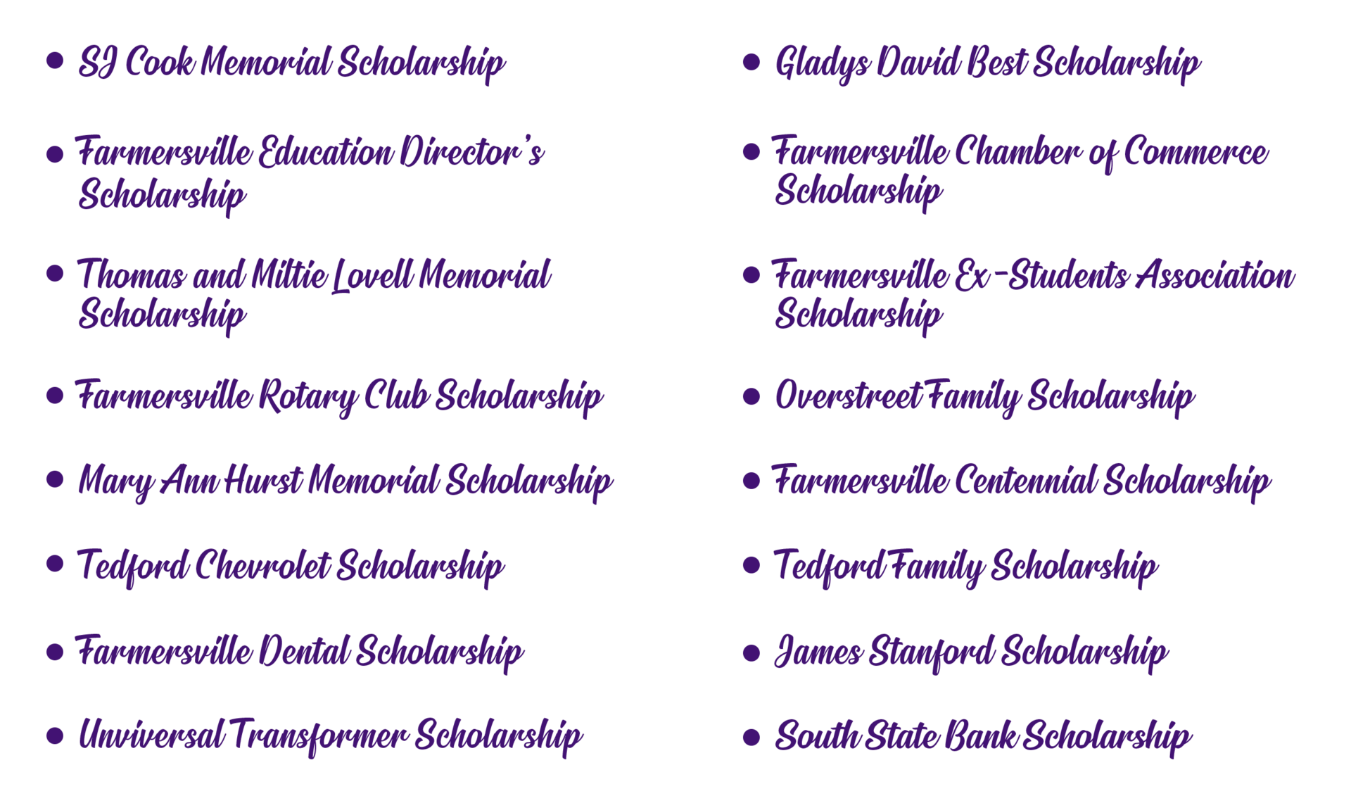 Scholarship Names