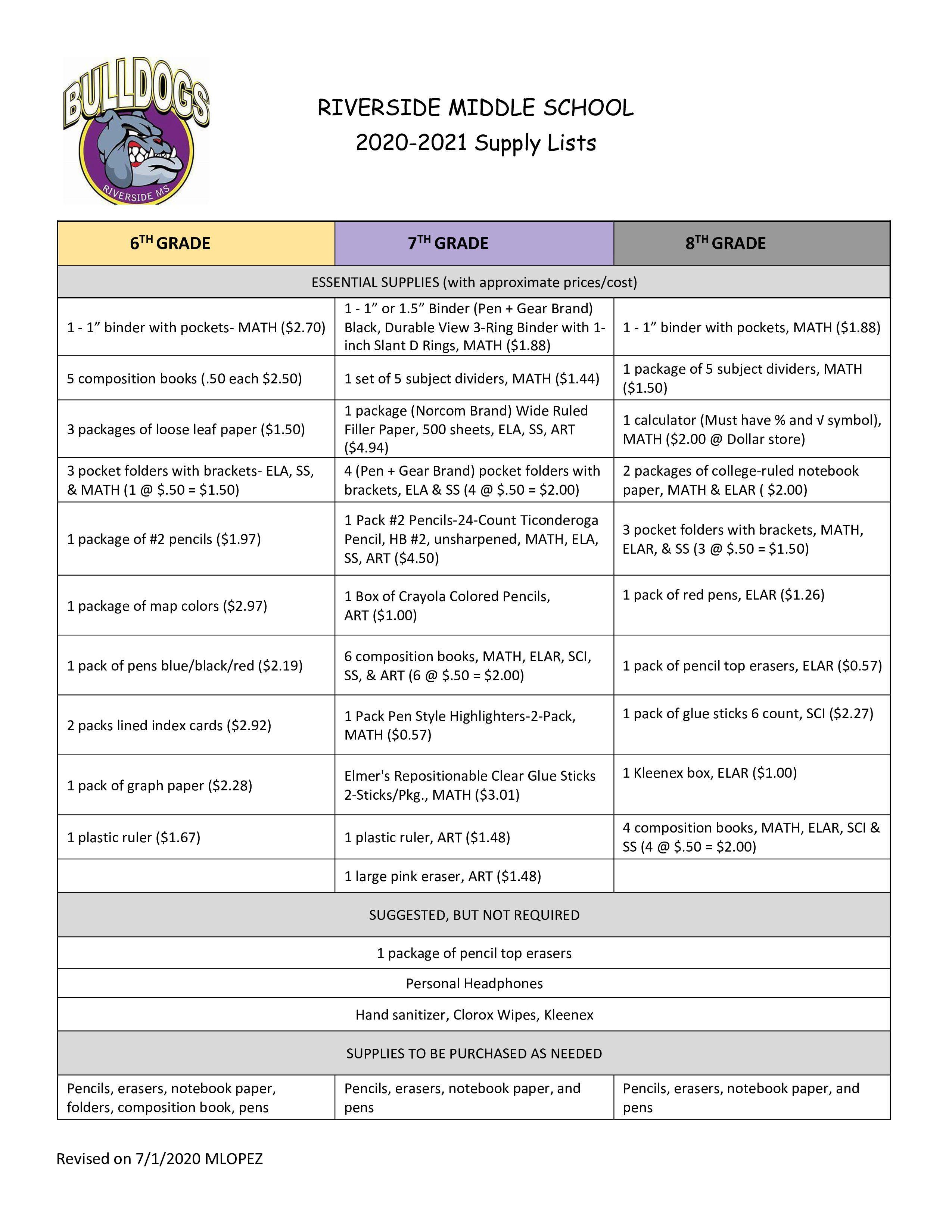 School Supply List For Students Riverside Middle School
