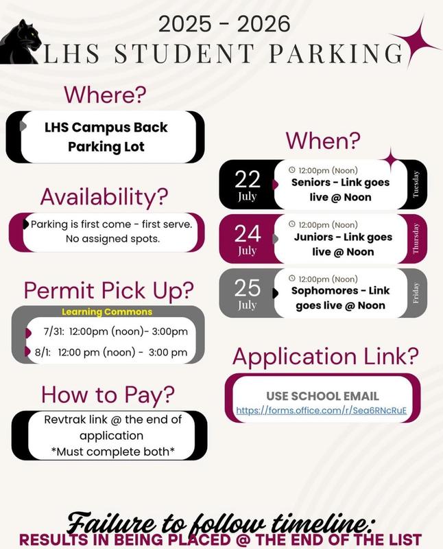 Parking information