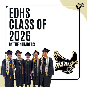 EDHS class of 2026 stats