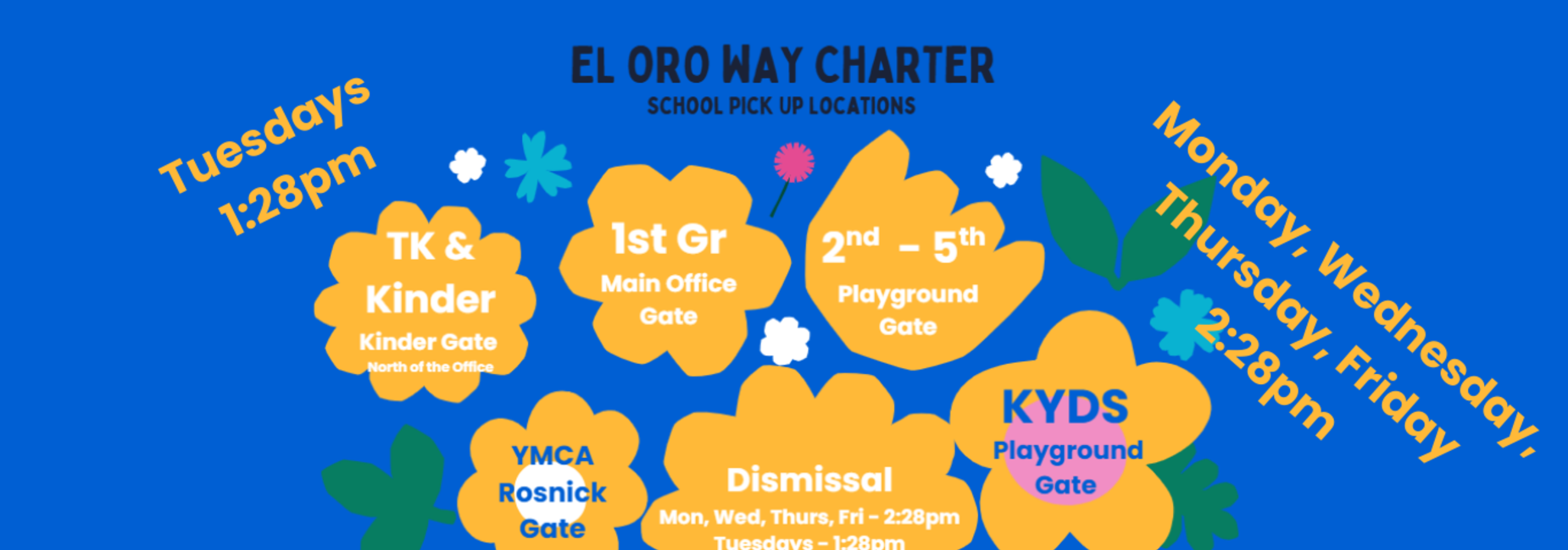 Dismissal Info