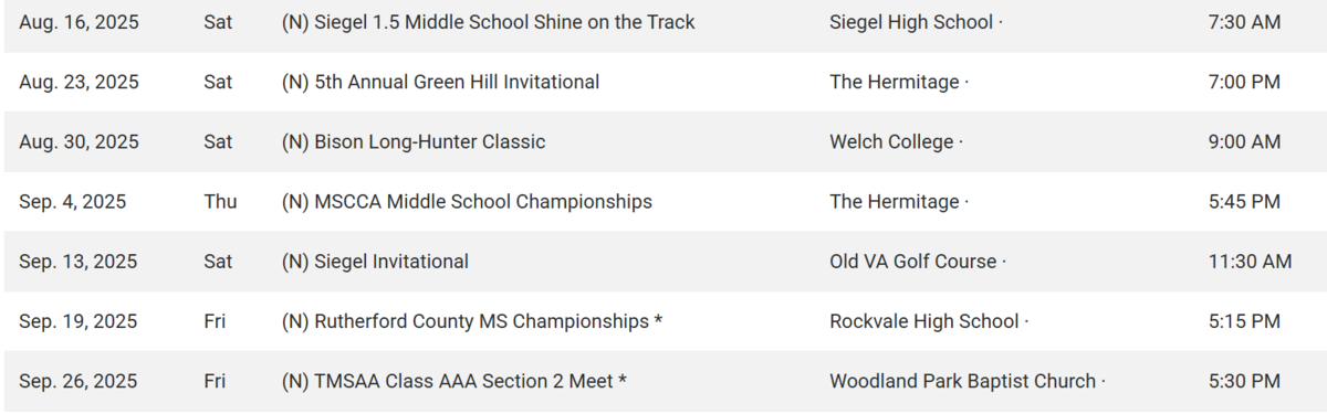 Upcoming Meets