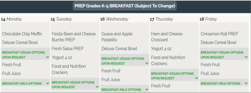 Breakfast for the Week / ¡Desayuno para la semana!