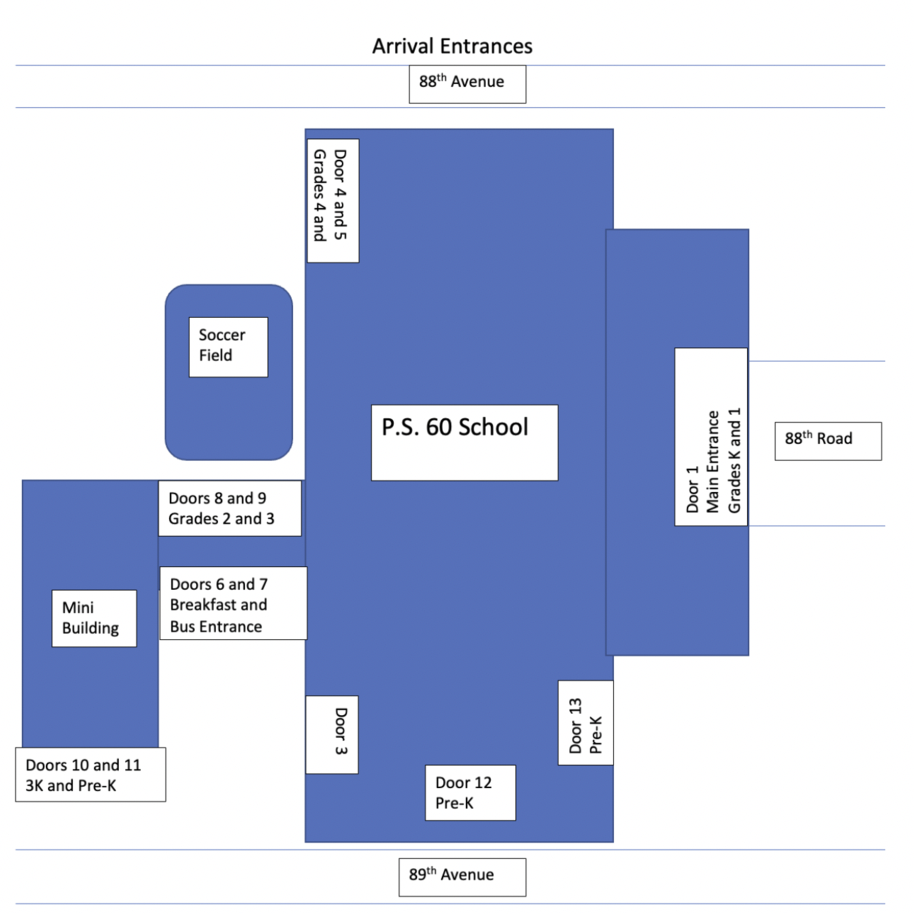 arrival and dismissal procedures