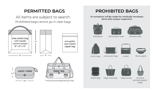 Permitted Bags