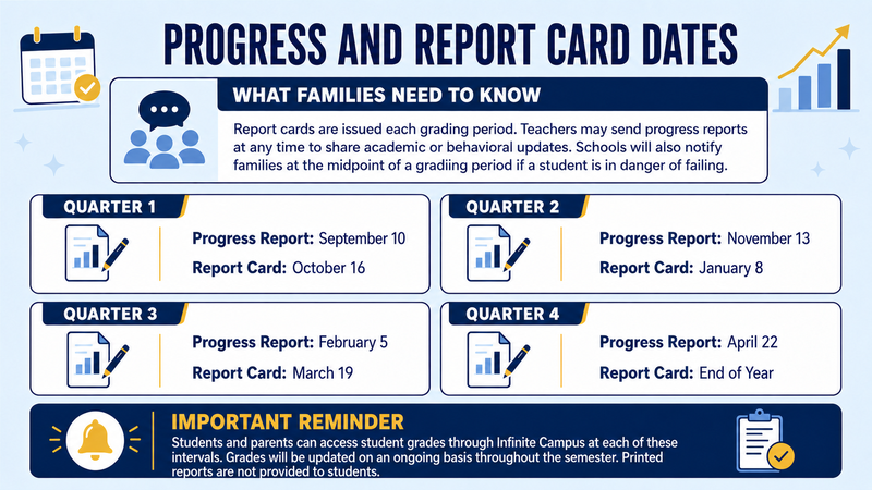 26-27 Report Card Dates