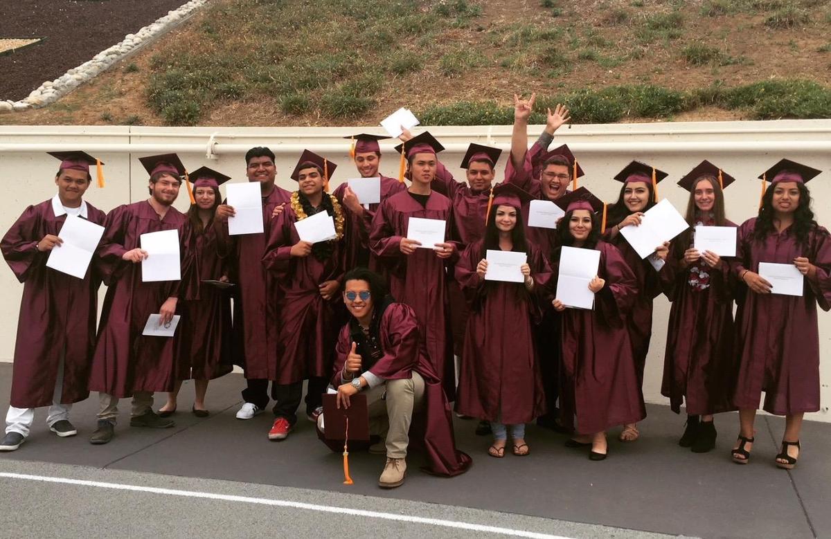 Benefits About Us Henry David Thoreau Continuation High School