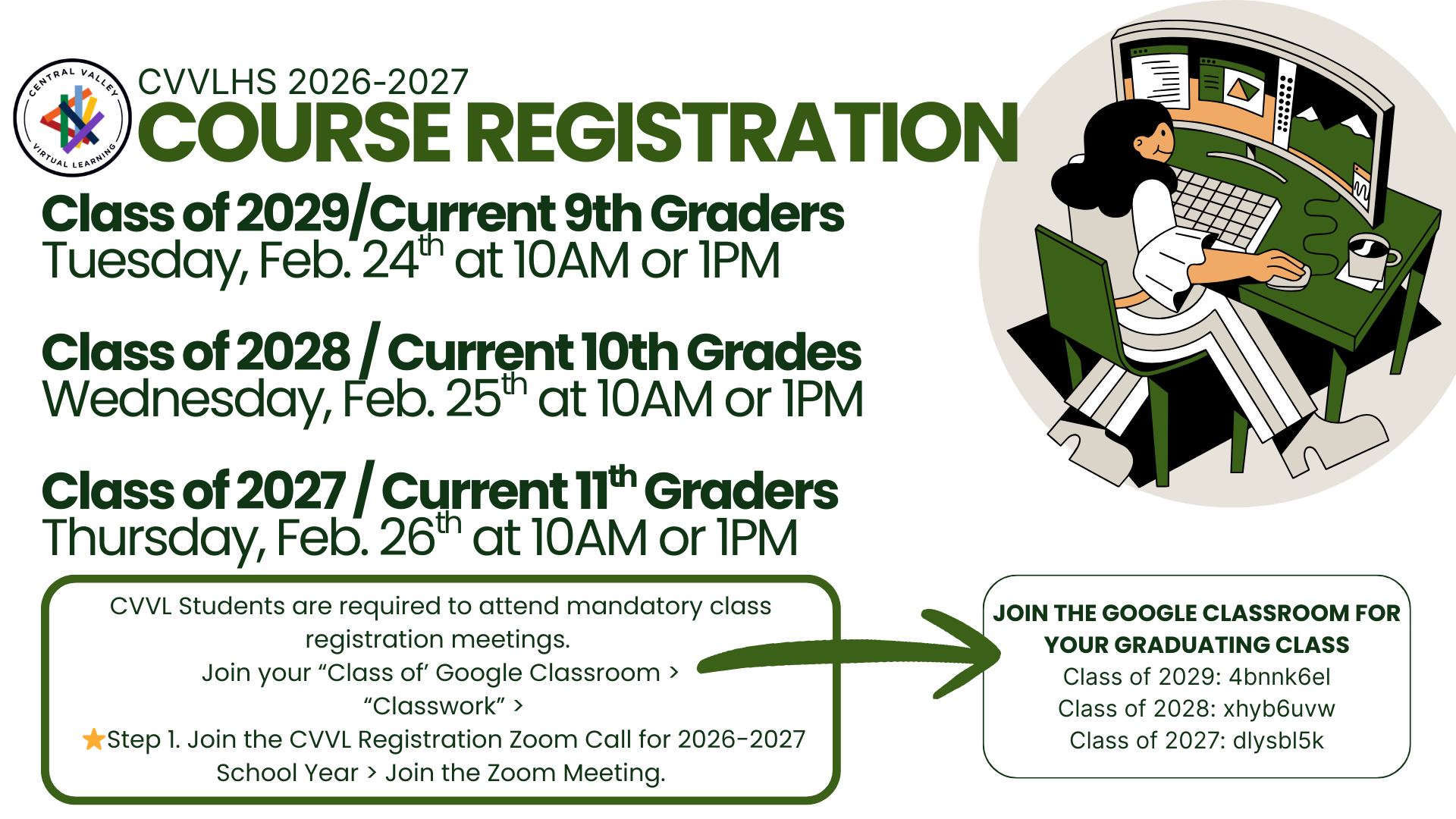 Registration information