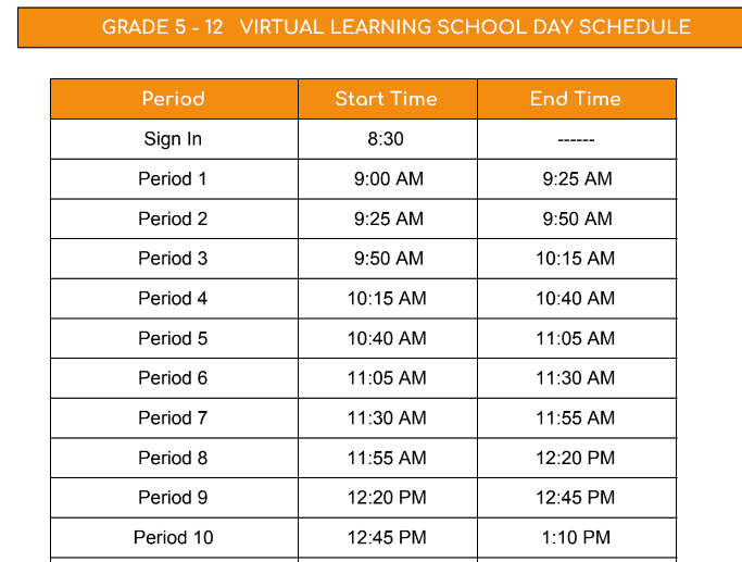 Grades 5-12