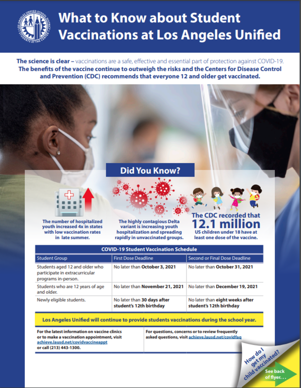 Student Vaccinations Featured Photo