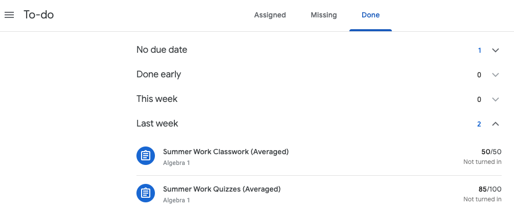 Assignments turned in