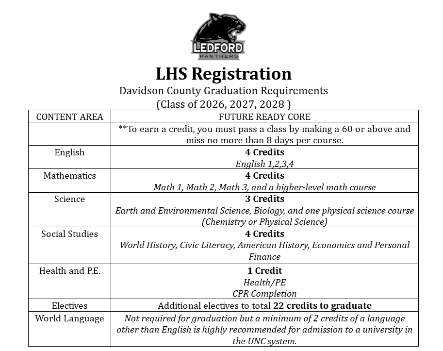 LHS Registration