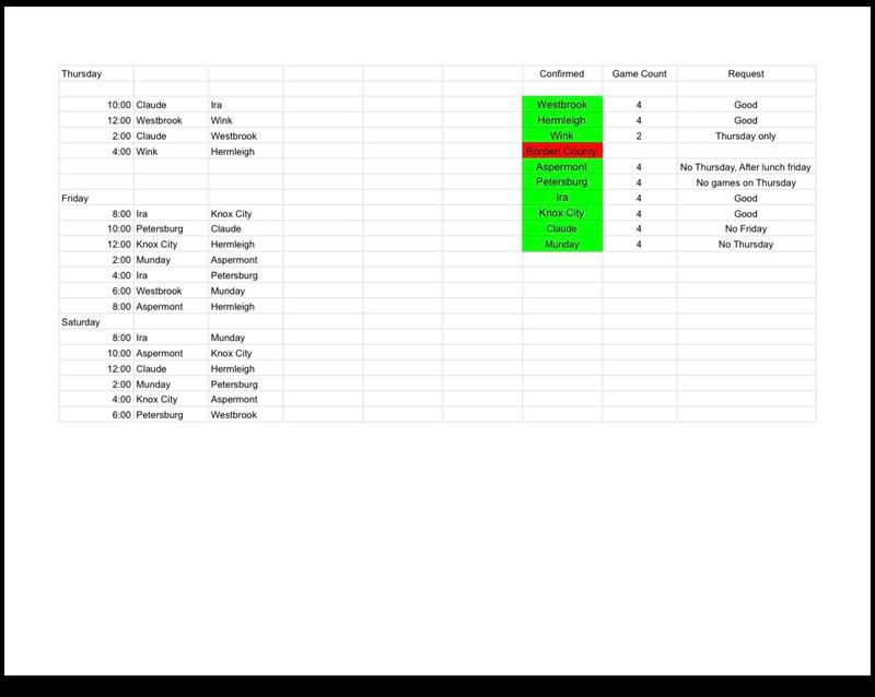 Hermleigh Softball Tournament Schedule