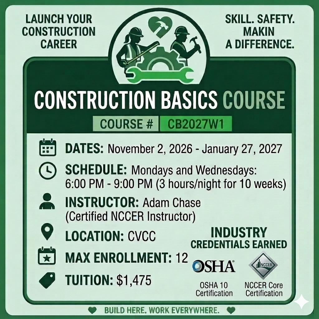 Construction Basics Image