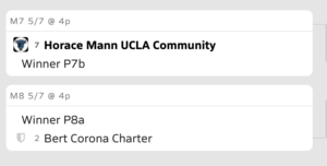 BCCHS vs Horace Mann