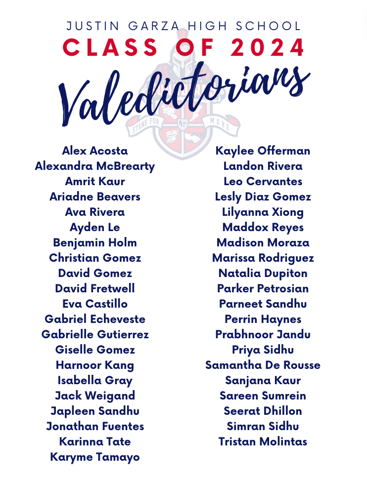 Class of 2024 Valedictorians 