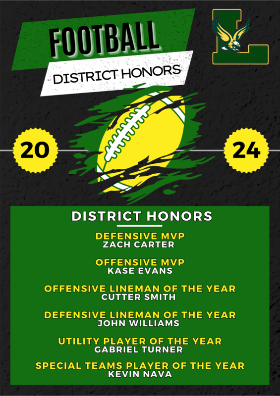 Eagle Football District Honors 2 of 2.png