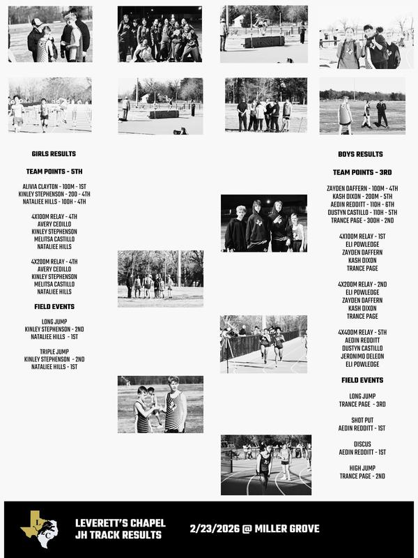 Junior High Track Meet.