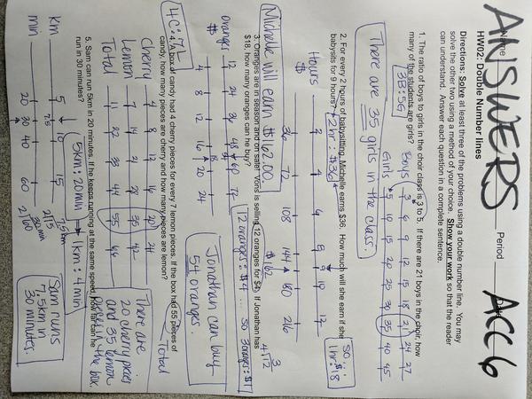 HW02 ANSWERS. Double Number Lines (ACC6).jpg