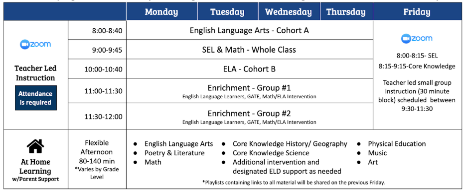 bell schedule